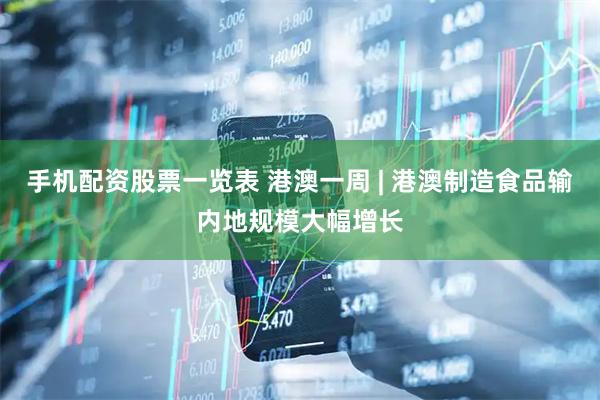 手机配资股票一览表 港澳一周 | 港澳制造食品输内地规模大幅增长